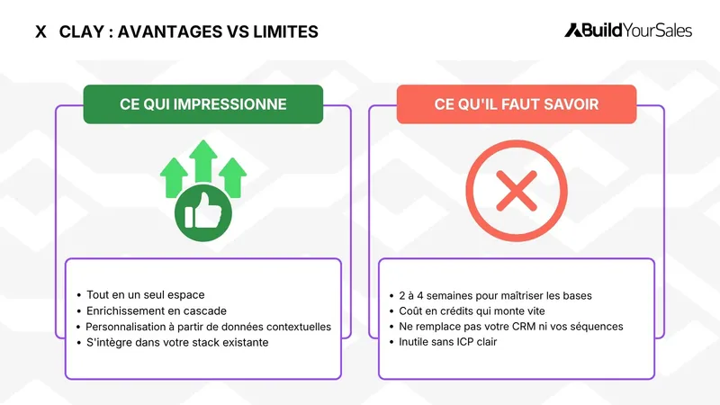Clay en prospection B2B : avantages et limites à connaître avant de s'abonner.