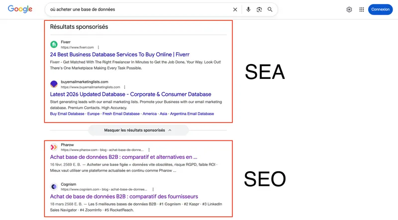 Capture d'écran et une comparaison SEO et SEA sur une page Google